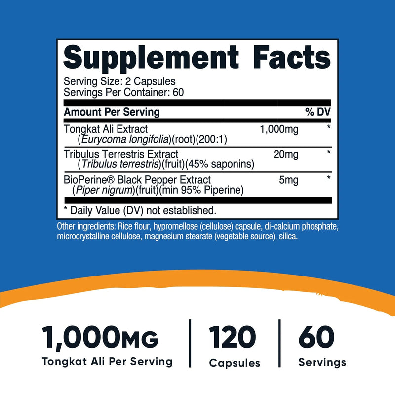 Tongkat Ali Nutricost